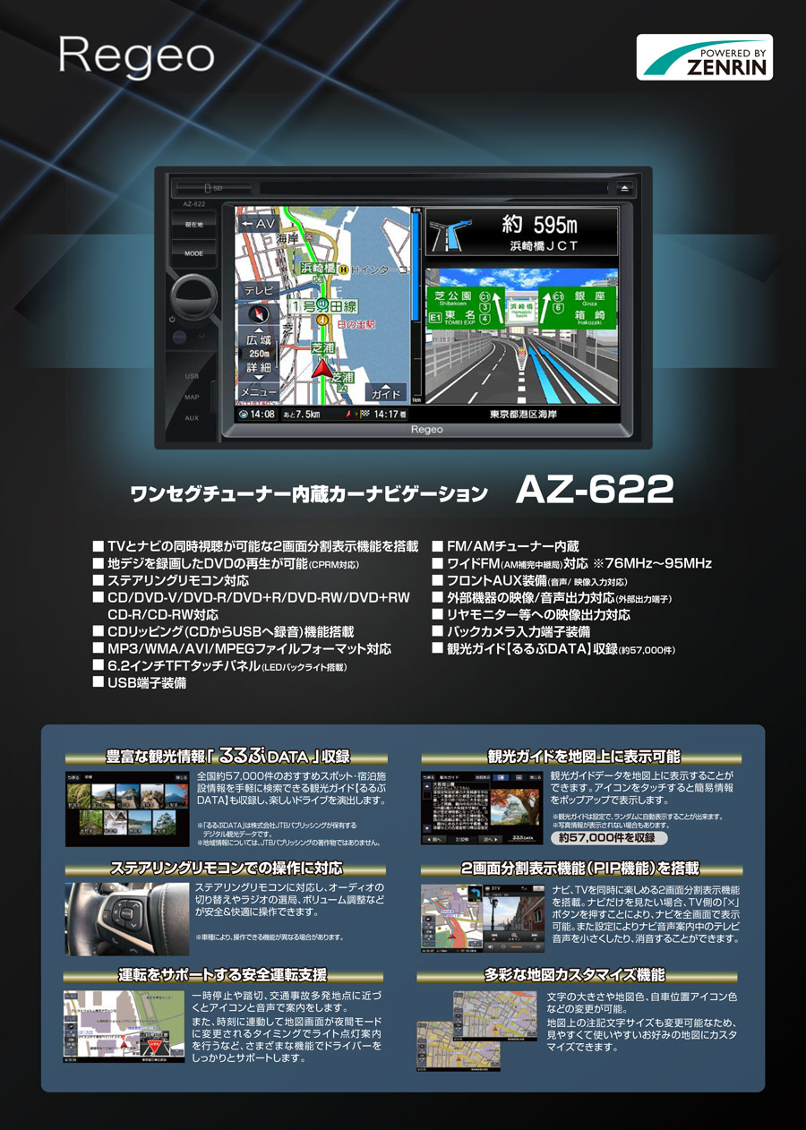 AZ-622 - イノベイティブ販売