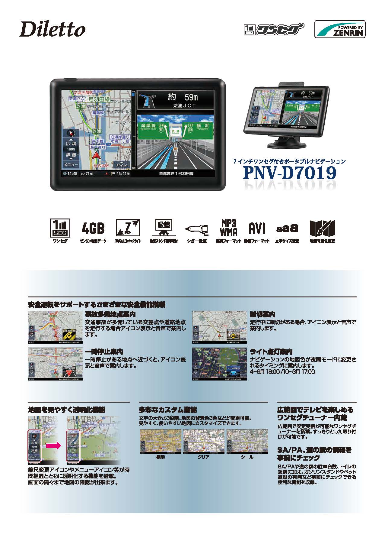 PNV-D7019 - イノベイティブ販売