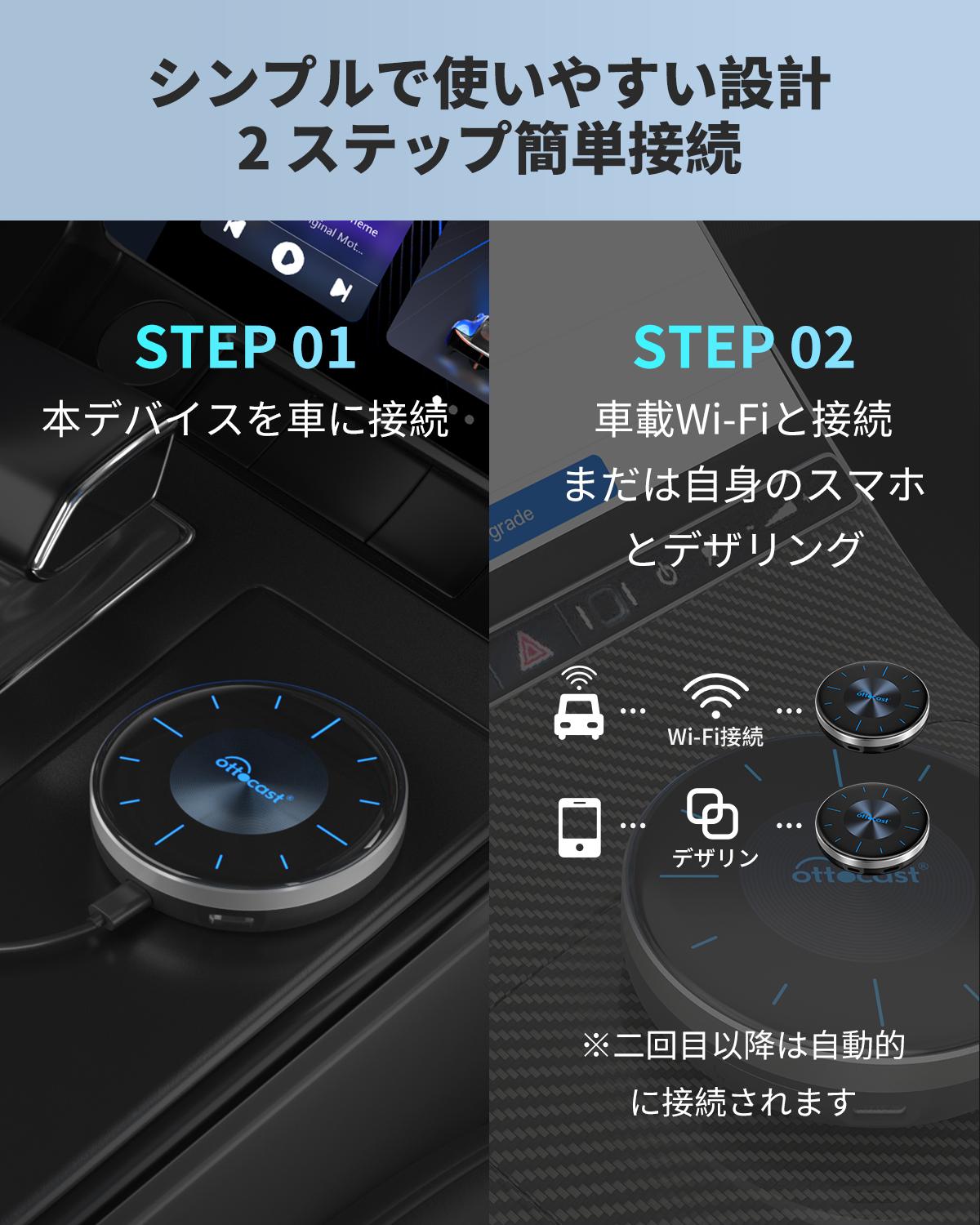 Ottocast P3 SE:PCS46 - イノベイティブ販売