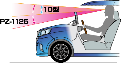 前方視界クリア