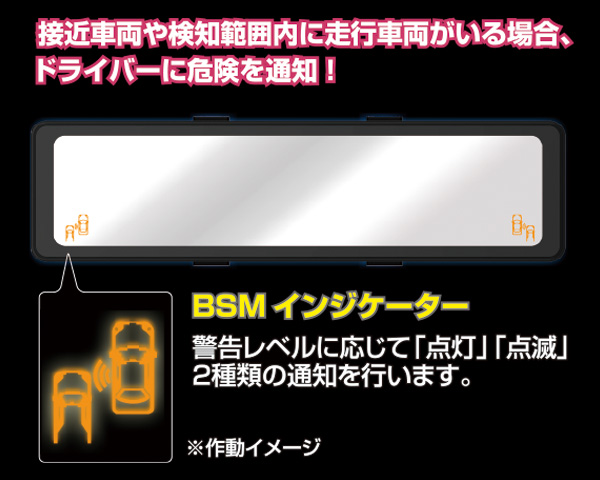 SRZ-1221BM - イノベイティブ販売